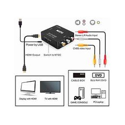CONVERTISSEUR RCA VERS HDMI 410616 - rer electronic