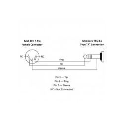 ADAPT MIDI DIN FEMELLE JACK TYPE A AKAI ETC... SX164 - rer electronic