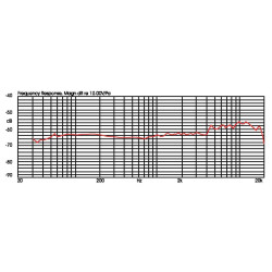 MICRO JTS CX-508 INTRUM A VENT CX-508 - rer electronic