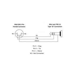 ADAPT MIDI JACK 3.5M TYPE B ARTURIA ET NOVATION MIDIJACKB - rer electronic