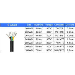 CABLE NOIR 6 CONDUCTEURS 1mm2 18AWG AU ML 6cd1mm2 - rer electronic