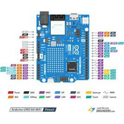 MODULE ARDUINO R4 WIFI GENERIQUE R4WIFI - rer electronic