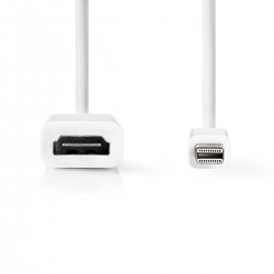 CORDON MAC MINI / HDMI CABLE-1107 - rer electronic